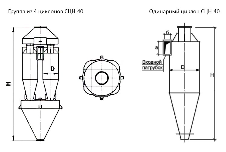 чертеж Циклона СЦН-40 в Новочеркасске